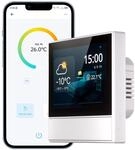 SONOFF NSPanel WLAN Smart Scene Display Wandschalter, WiFi Smart Lichtschalter, 2 Way