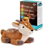 Cloud b Nachtlicht Sternenprojektor f&uuml;r Kinder |Weiches Pl&uuml;schtier |Sanfter...