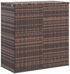 vidaXL Garten Kissenbox Auflagenbox Gartenbox Aufbewahrungsbox Kissentruhe
