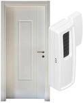 NodOn - EnOcean T&uuml;r-/Fenstersensor SDO-2-1-05, Batterie- & wartungsfrei, wei&szlig;,