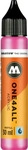 Molotow 693217, Molotow ONE4ALL Refill 30 ml, Grundpreis: &euro; 231,67 / l