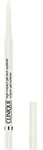 High ImpactTM Gel Tech Eyeliner