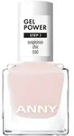 Gel Power Nail Polish