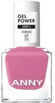 Gel Power Nail Polish