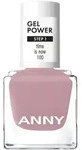 Gel Power Nail Polish