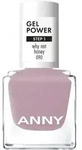 Gel Power Nail Polish