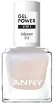 Gel Power Nail Polish