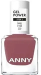 Gel Power Nail Polish