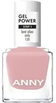 Gel Power Nail Polish