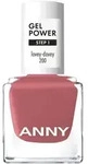 Gel Power Nail Polish