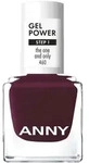 Gel Power Nail Polish