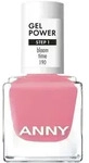 Gel Power Nail Polish