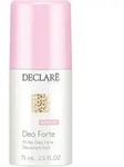 Body Care Deo Forte