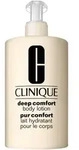 Deep Comfort Body Lotion