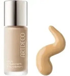 Rich Treatment Foundation