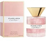 C'est Paris! Pour Femme Eau de Parfum Nat. Spray