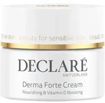 Special Care Derma Forte Cream