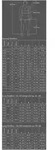 Leibw&auml;chter Latzhose Flex-Line FLEXL Gr. 48 marine/schwarz
