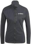 Wasserdichte Skijacke f&uuml;r Damen adidas Terrex Xperior