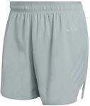 Shorts adidas Formotion Iconic