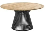 Niehoff Acore Gartentisch Anthrazit rund 140cm, Gestell Aluminium, Tischplatte
