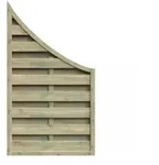 Dichtzaun 90x160-90cm kdi gr&uuml;n Abschlusszaun mit Tiefbogen