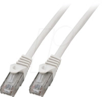 EFB K8104WS.2 - Cat.6 U/UTP Patchkabel CCA, 2 m, wei&szlig;