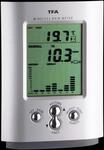 WS 73003 - Funk-Regenmesser