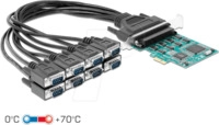 DELOCK 90411 - 8 Port RS 232, seriell, PCIe Karte