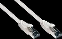GC 8080L-003 - Patchkabel, Cat.8.1, S/FTP, 0,25 m, grau