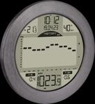 TFA 35112410 - Maritime Wetterstation METEOMAR