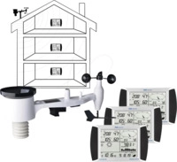 PCE FWS 20N-2 - Wetterstation PCE-FWS 20N mit 3 Displays