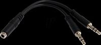 ST MUYHSFMM - Headset Kabel, 2x 3,5 mm Klinkenstecker auf Kupplung, 0,15 m