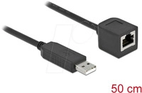 DELOCK 64163 - Konsolenkabel 0,5 m schwarz