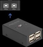DELOCK 11505 - USB 2.0 Matrix, 4x USB-B zu 2x USB-A