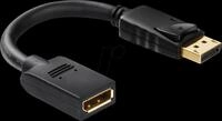 PURE PI175 - DisplayPort Adapter, DP Stecker auf DP Buchse