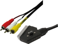LOGILINK CA1029 - Scart Kabel, Scart Stecker auf 3x Cinch Stecker,2 m
