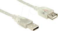 DELOCK 82244 - USB 2.0 Kabel, A Stecker auf A Buchse, 0,3 m
