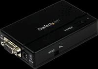 ST VGA2VID - VGA auf Composite / S-Video Konverter