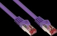 GC 8060-020V - Patchkabel Cat.6, S/FTP PiMF, 250 MHz, violett, 2 m