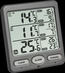 TFA 30306210 - Funk-Thermometer