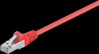 GOOBAY 50150 - Cat.5e F/UTP Patchkabel CCA rot 0,5 m