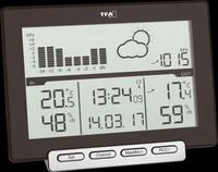 WS 35113901 - Funk-Wetterstation