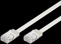 GOOBAY 96380 - Cat.6a Flachkabel wei&szlig; 15 m