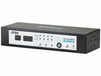 ATEN EC1000 - PDU Monitoring System