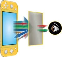 STPL JVASWI00069 - Steelplay Blaulichtschutzglas, Nintendo Switch Lite