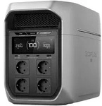 EcoFlow DELTA 3 Max Serie (2 048 Wh) Tragbare Powerstation - DELTA 3 Max Plus (2 048