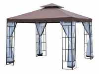 Gartenpavillon Mit Doppeldach