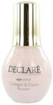 Declare Age Control Collagen & Elastin Booster, 50 ml