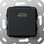 Gira HDMI Gender Changer Einsatz Schwarz matt 566910
